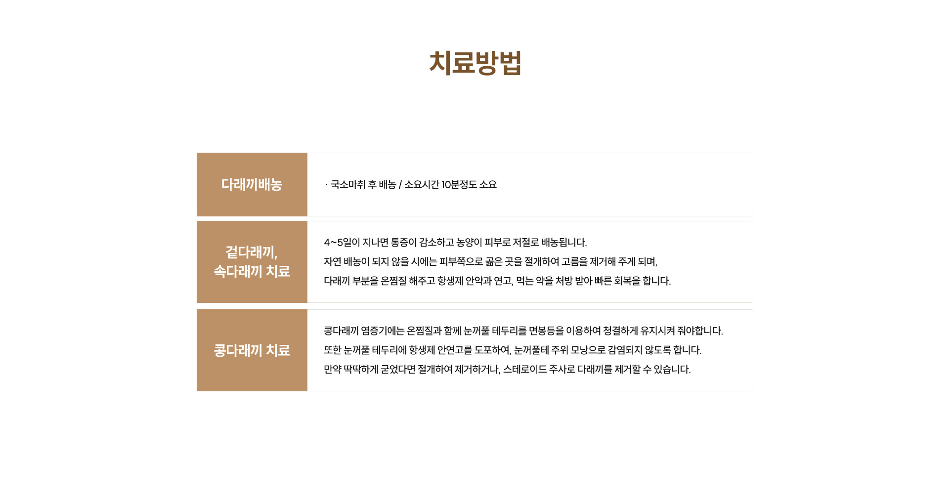 다래끼